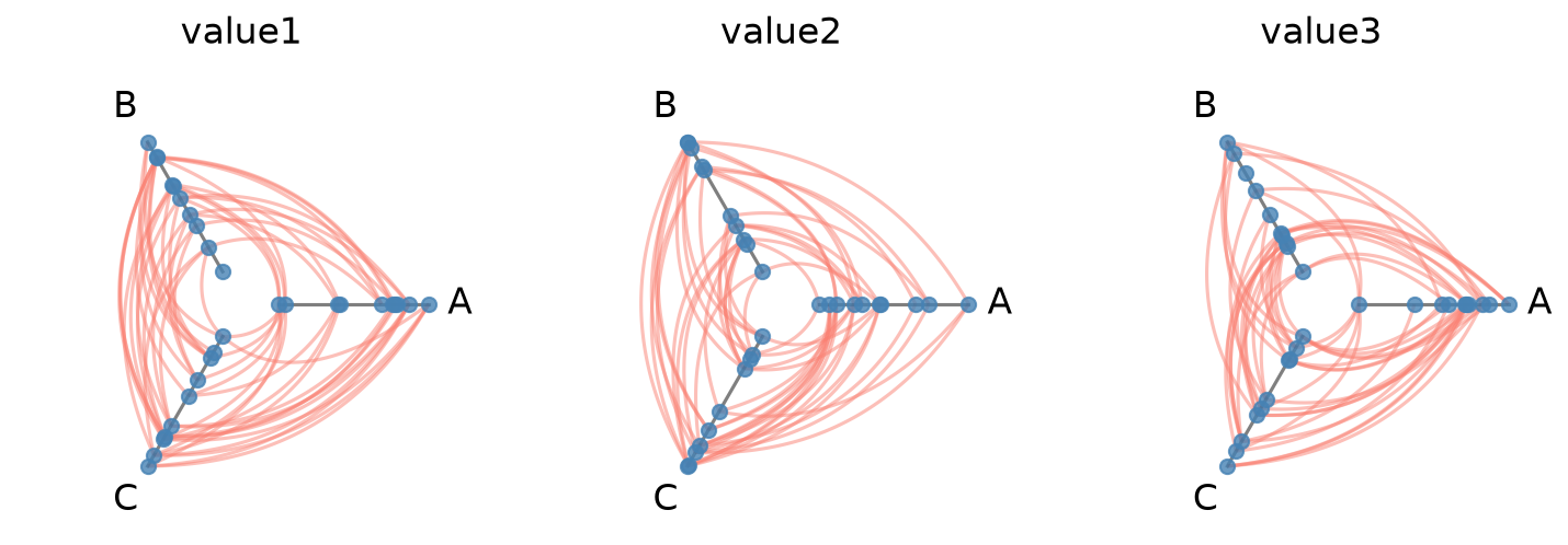 ../_images/notebooks_hpm_from_variable_sweep_57_0.png
