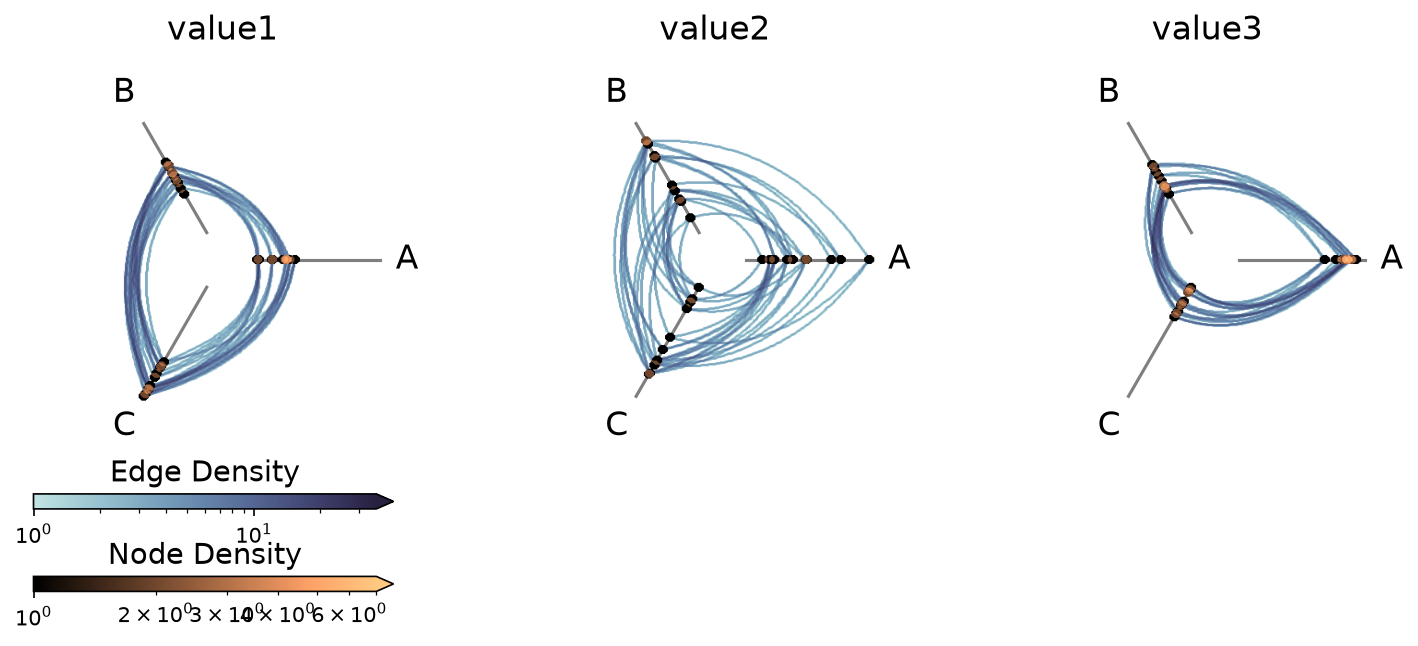 ../_images/notebooks_hpm_from_variable_sweep_66_0.png