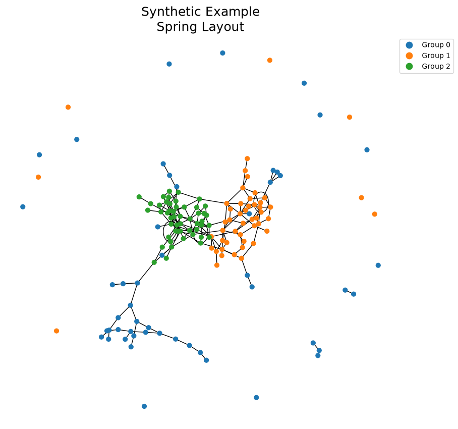 ../_images/notebooks_introduction_to_hive_plots_11_0.png