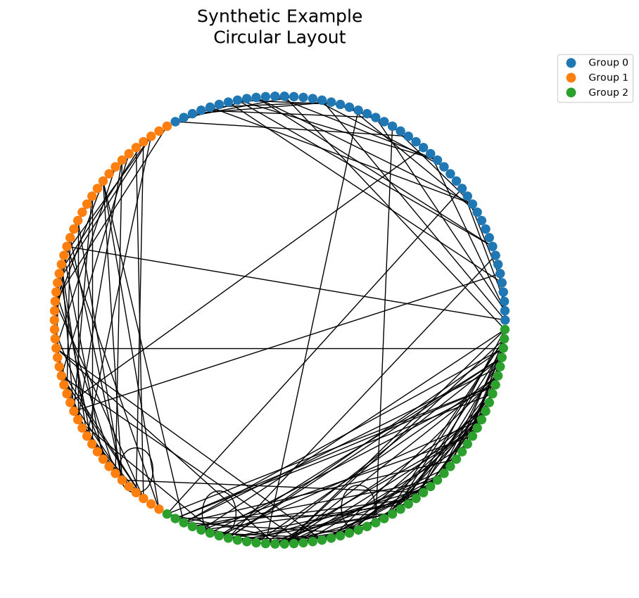 ../_images/notebooks_introduction_to_hive_plots_8_0.png