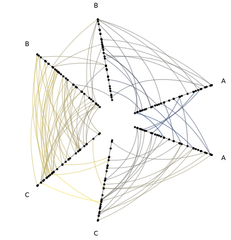 ../_images/notebooks_matplotlib_11_0.png