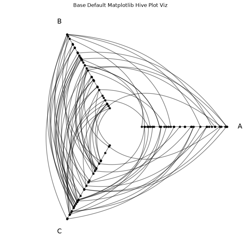 ../_images/notebooks_matplotlib_3_0.png